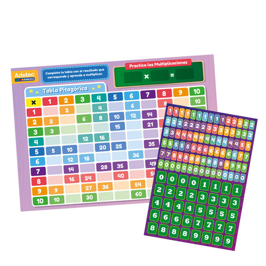 Tabla De Multiplicar - Láminas Mag Int.