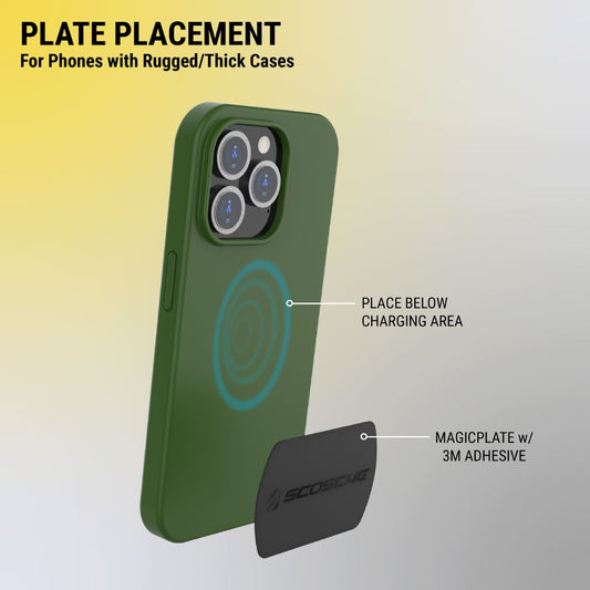 Kit De Placas De Reemplazo Magrki Scosche