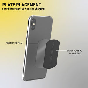 Kit De Placas De Reemplazo Magrki Scosche