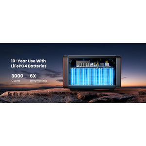 Batería De Expansión UGREEN EB2000-15617 2048Wh Para GS2200