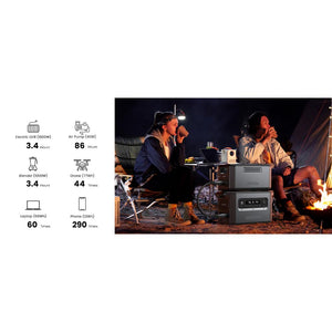 Batería De Expansión UGREEN EB2000-15617 2048Wh Para GS2200