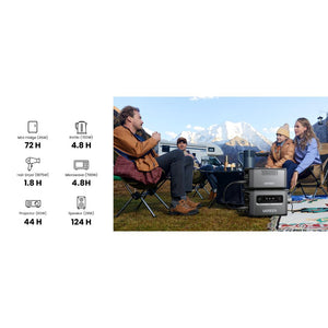 Batería De Expansión UGREEN EB2000-15617 2048Wh Para GS2200