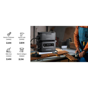 Batería De Expansión UGREEN EB2000-15617 2048Wh Para GS2200