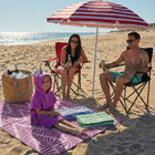 Todo para Vacaciones de Verano