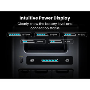 Batería De Expansión UGREEN EB2000-15617 2048Wh Para GS2200