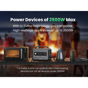 Energía Portátil UGREEN GS1200 1024Wh Con Carga Solar Hasta 400W