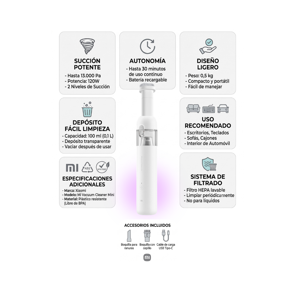 Aspiradora Xiaomi Mi Vacuum Cleaner Mini