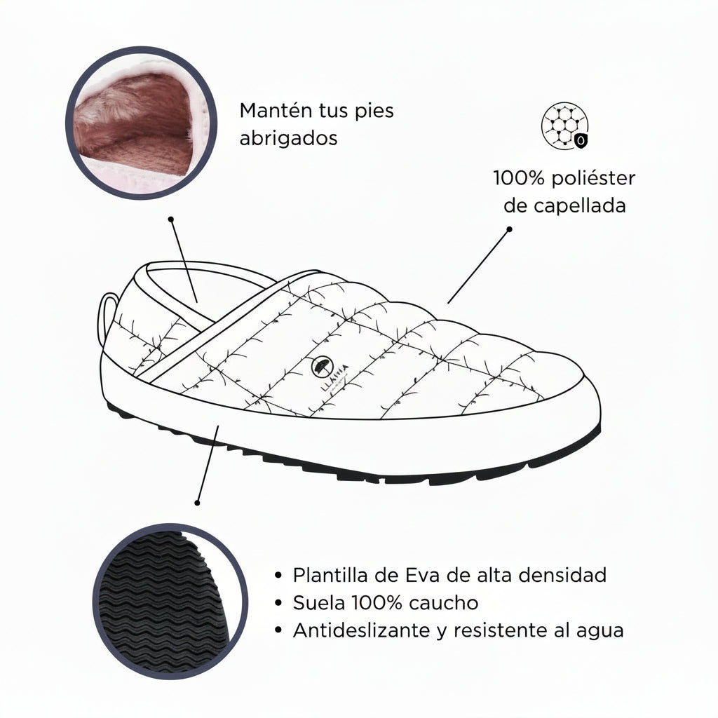 Combo Pantuflas Llaima Polar Burgundy + Sherpa Negro