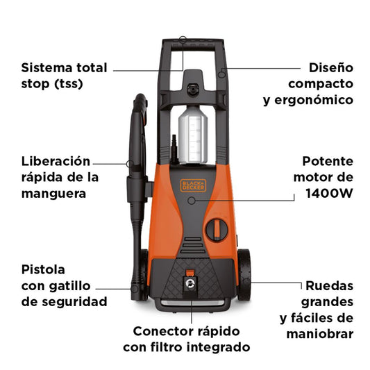 Hidrolavadora Alta Presión 1512 PSI 1400W Black and Decker